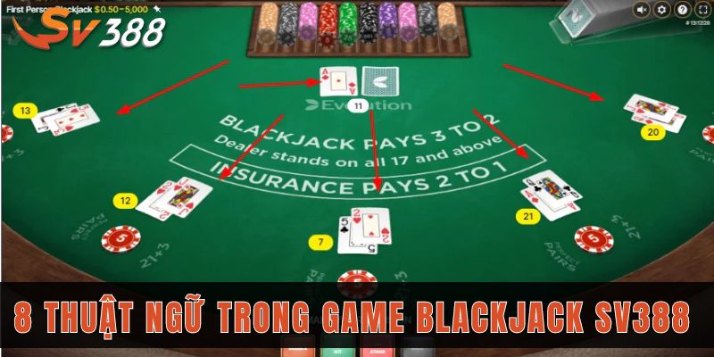 8 thuật ngữ trong game Blackjack sv388 cần nhớ