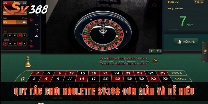 Quy tắc chơi roulette Sv388 đơn giản và dễ hiểu